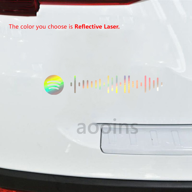 Aangepaste Spotify Song Code V - Interior Design Magazine recensie en prijs